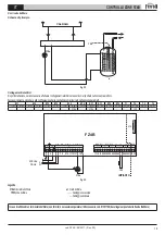 Предварительный просмотр 19 страницы Gruppo Ferroli FZ4B Use And Installation Instructions