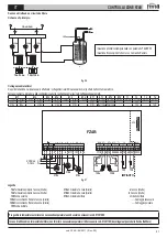 Предварительный просмотр 21 страницы Gruppo Ferroli FZ4B Use And Installation Instructions