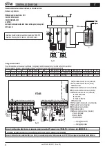 Предварительный просмотр 24 страницы Gruppo Ferroli FZ4B Use And Installation Instructions