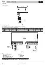 Предварительный просмотр 68 страницы Gruppo Ferroli FZ4B Use And Installation Instructions