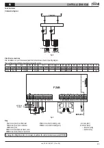 Предварительный просмотр 69 страницы Gruppo Ferroli FZ4B Use And Installation Instructions