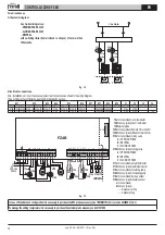 Предварительный просмотр 72 страницы Gruppo Ferroli FZ4B Use And Installation Instructions