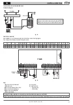 Предварительный просмотр 77 страницы Gruppo Ferroli FZ4B Use And Installation Instructions