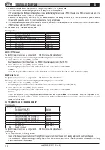 Предварительный просмотр 100 страницы Gruppo Ferroli FZ4B Use And Installation Instructions