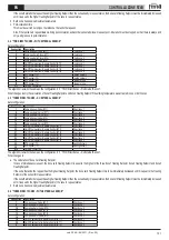 Предварительный просмотр 101 страницы Gruppo Ferroli FZ4B Use And Installation Instructions