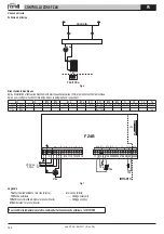 Предварительный просмотр 124 страницы Gruppo Ferroli FZ4B Use And Installation Instructions