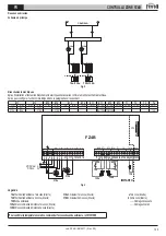 Предварительный просмотр 125 страницы Gruppo Ferroli FZ4B Use And Installation Instructions