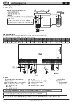 Предварительный просмотр 136 страницы Gruppo Ferroli FZ4B Use And Installation Instructions