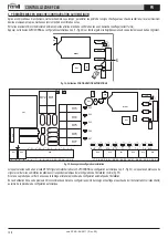 Предварительный просмотр 138 страницы Gruppo Ferroli FZ4B Use And Installation Instructions