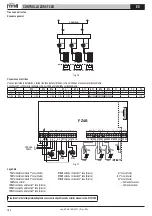 Предварительный просмотр 184 страницы Gruppo Ferroli FZ4B Use And Installation Instructions