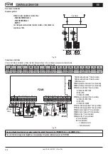 Предварительный просмотр 186 страницы Gruppo Ferroli FZ4B Use And Installation Instructions