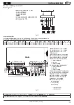 Предварительный просмотр 189 страницы Gruppo Ferroli FZ4B Use And Installation Instructions