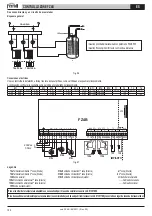 Предварительный просмотр 192 страницы Gruppo Ferroli FZ4B Use And Installation Instructions