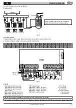 Предварительный просмотр 193 страницы Gruppo Ferroli FZ4B Use And Installation Instructions