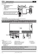 Предварительный просмотр 194 страницы Gruppo Ferroli FZ4B Use And Installation Instructions