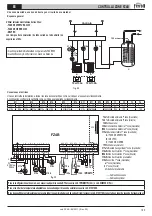 Предварительный просмотр 195 страницы Gruppo Ferroli FZ4B Use And Installation Instructions