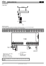 Предварительный просмотр 238 страницы Gruppo Ferroli FZ4B Use And Installation Instructions