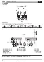 Предварительный просмотр 240 страницы Gruppo Ferroli FZ4B Use And Installation Instructions