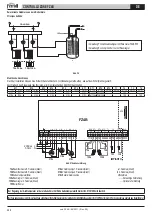 Предварительный просмотр 248 страницы Gruppo Ferroli FZ4B Use And Installation Instructions