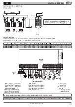 Предварительный просмотр 249 страницы Gruppo Ferroli FZ4B Use And Installation Instructions