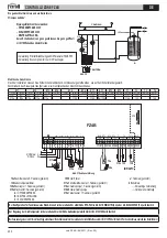 Предварительный просмотр 250 страницы Gruppo Ferroli FZ4B Use And Installation Instructions