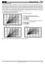 Предварительный просмотр 291 страницы Gruppo Ferroli FZ4B Use And Installation Instructions