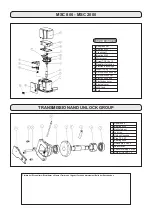 Preview for 8 page of Gruppo Norton MSC 800 Installation And Maintenance Manual