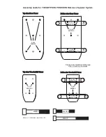 Preview for 2 page of Gryphon M6X40 Assembly Manual