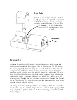 Preview for 3 page of Gryphon Wet-Belt Sander Instructions