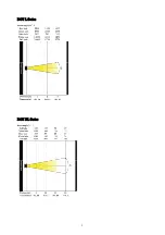 Предварительный просмотр 6 страницы GS ARC DOT L FW User Manual