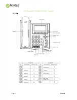 Preview for 7 page of GS-hosted GS-5200 User Manual