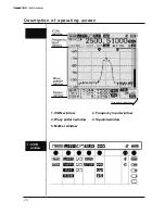 Preview for 27 page of GS Instruments Protek 7830 User Manual