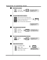 Preview for 28 page of GS Instruments Protek 7830 User Manual