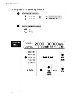 Preview for 29 page of GS Instruments Protek 7830 User Manual