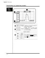 Preview for 31 page of GS Instruments Protek 7830 User Manual