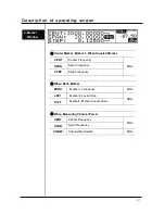 Preview for 32 page of GS Instruments Protek 7830 User Manual