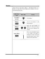 Preview for 40 page of GS Instruments Protek 7830 User Manual