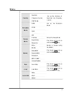 Preview for 72 page of GS Instruments Protek 7830 User Manual