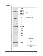 Preview for 76 page of GS Instruments Protek 7830 User Manual