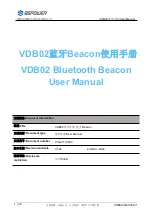 Preview for 1 page of GS-POWER VDB02 User Manual