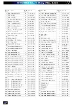 Предварительный просмотр 37 страницы GS Racing STORM CL-1 Instruction Manual