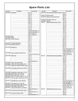 Preview for 36 page of GS Racing Storm Pro Instruction Manual