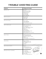 Предварительный просмотр 9 страницы GS Racing SUTCE Instructional Manual