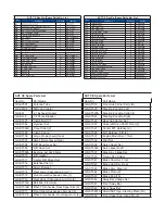 Предварительный просмотр 41 страницы GS Racing SUTCE Instructional Manual