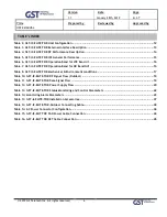 Предварительный просмотр 6 страницы GS Teletech GST-IC-ELITE-TNR User Manual