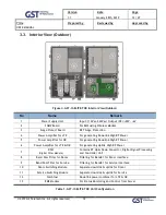 Предварительный просмотр 12 страницы GS Teletech GST-IC-ELITE-TNR User Manual