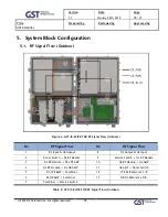 Предварительный просмотр 18 страницы GS Teletech GST-IC-ELITE-TNR User Manual