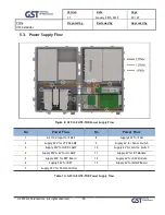 Предварительный просмотр 20 страницы GS Teletech GST-IC-ELITE-TNR User Manual