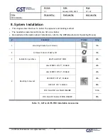 Предварительный просмотр 37 страницы GS Teletech GST-IC-ELITE-TNR User Manual