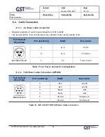 Предварительный просмотр 44 страницы GS Teletech GST-IC-ELITE-TNR User Manual